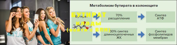 хмурый Верхнеуральск